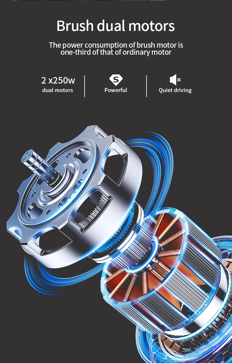 Ajustable Potencia el&eacute;ctrica 