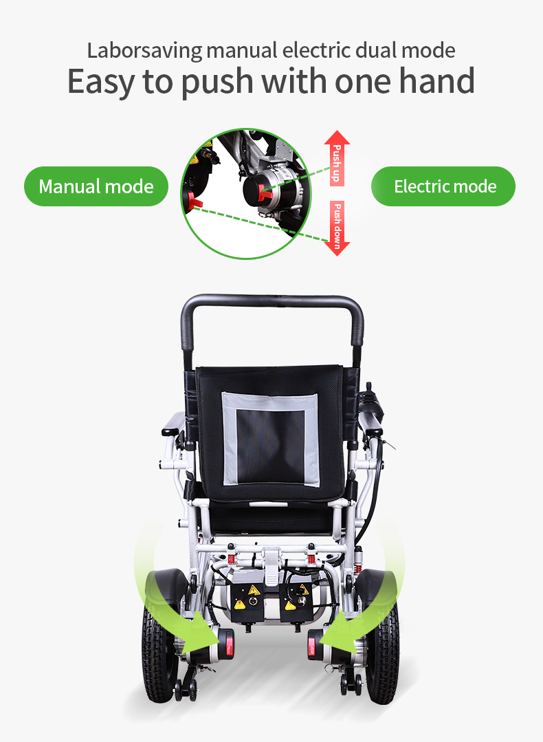 silla de ruedas el&eacute;ctrica