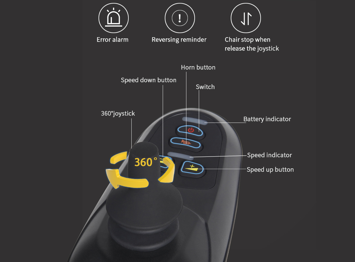 silla de ruedas port&aacute;til