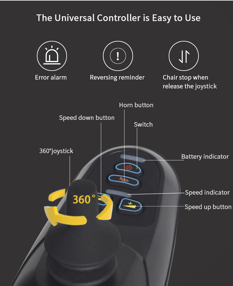 silla de ruedas de energ&iacute;a el&eacute;ctrica plegable 
