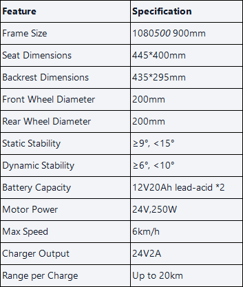 Par&aacute;metro de scooter de movilidad el&eacute;ctrico plegable ligero para personas mayores